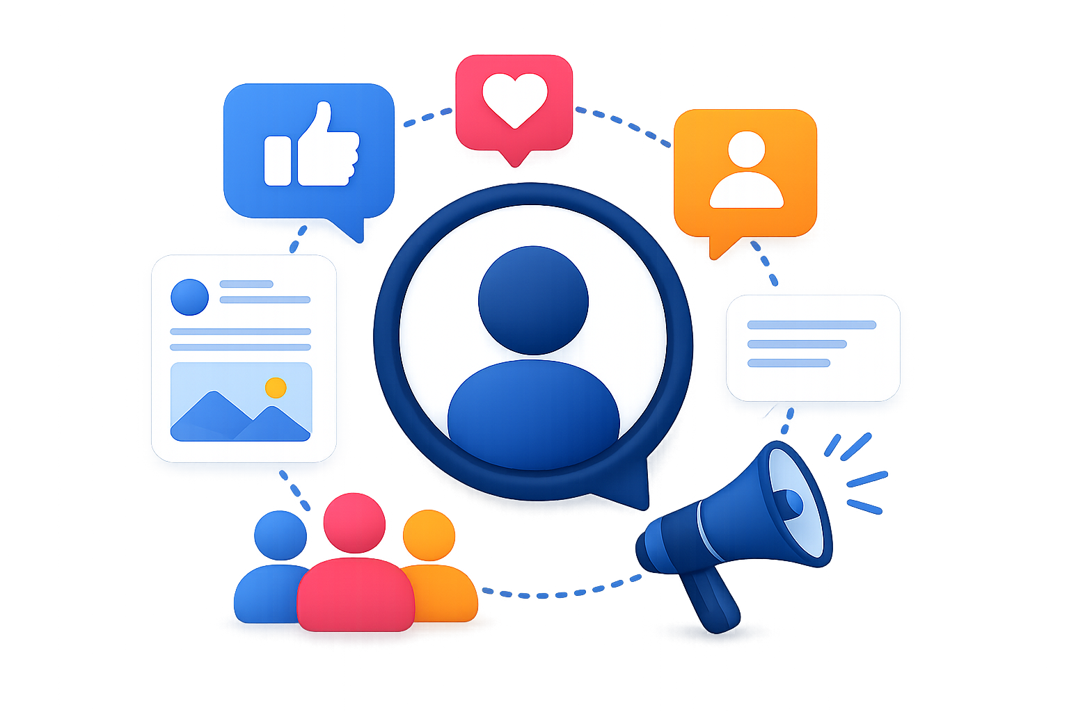 Community management
